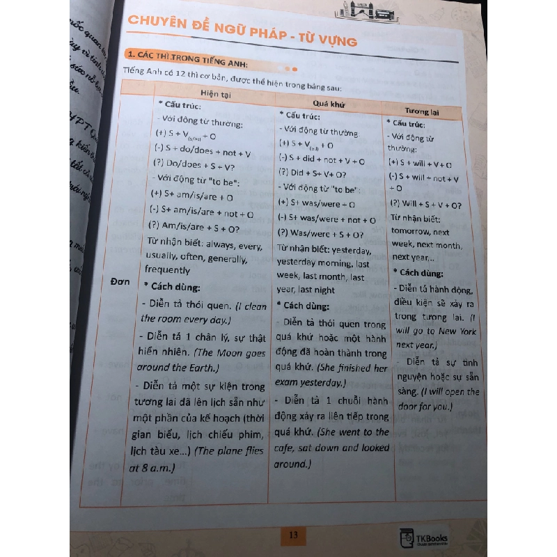 Bứt phá điểm thi môn tiếng Anh 1 phiên bản đặc biệt chinh phục kì thi THPT quốc gia, cao đẳng, đại học 2018 mới 85% bẩn nhẹ bụng sách Vũ Thị Mai Phương HPB2506 SÁCH HỌC NGOẠI NGỮ 351868