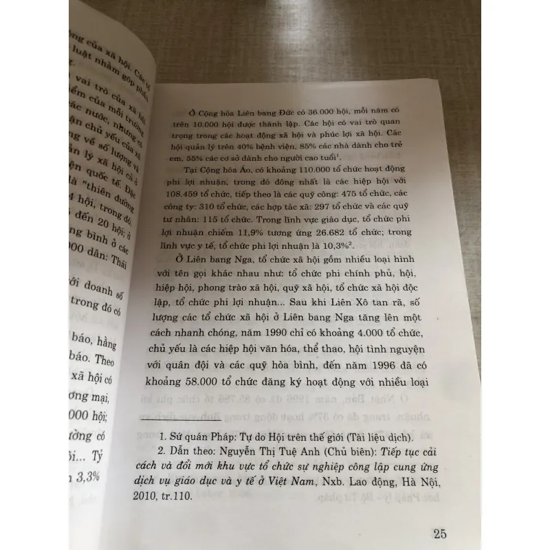 Vai trò của các tổ chức xã hội đối với phát triển và quản lý xã hội 780668