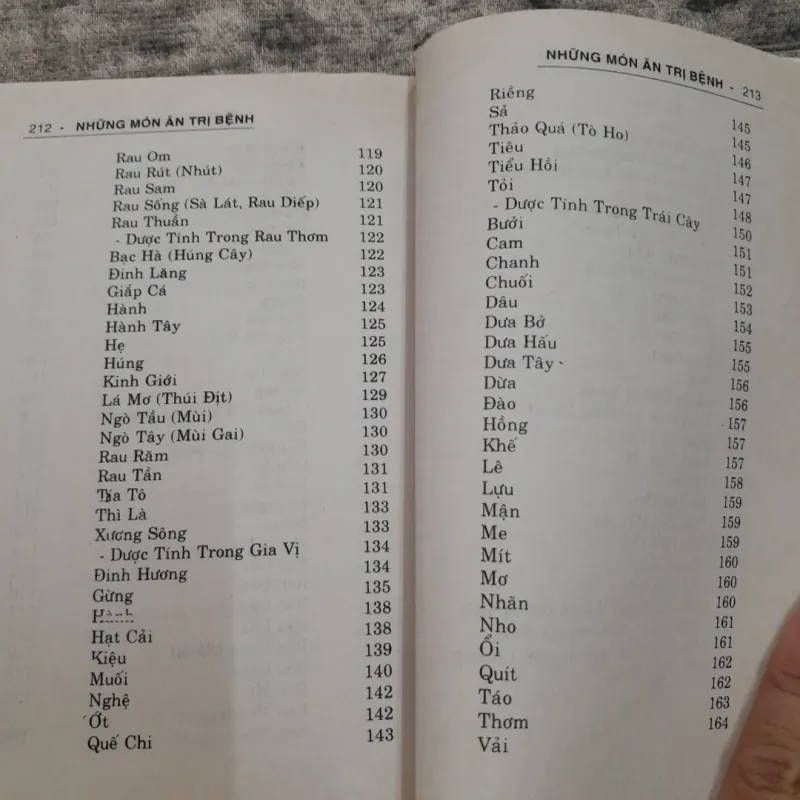 Món ăn trị bệnh- Thực phẩm phòng trị bệnh trong bữa ăn hàng ngày. T giả Đông Phong 747675