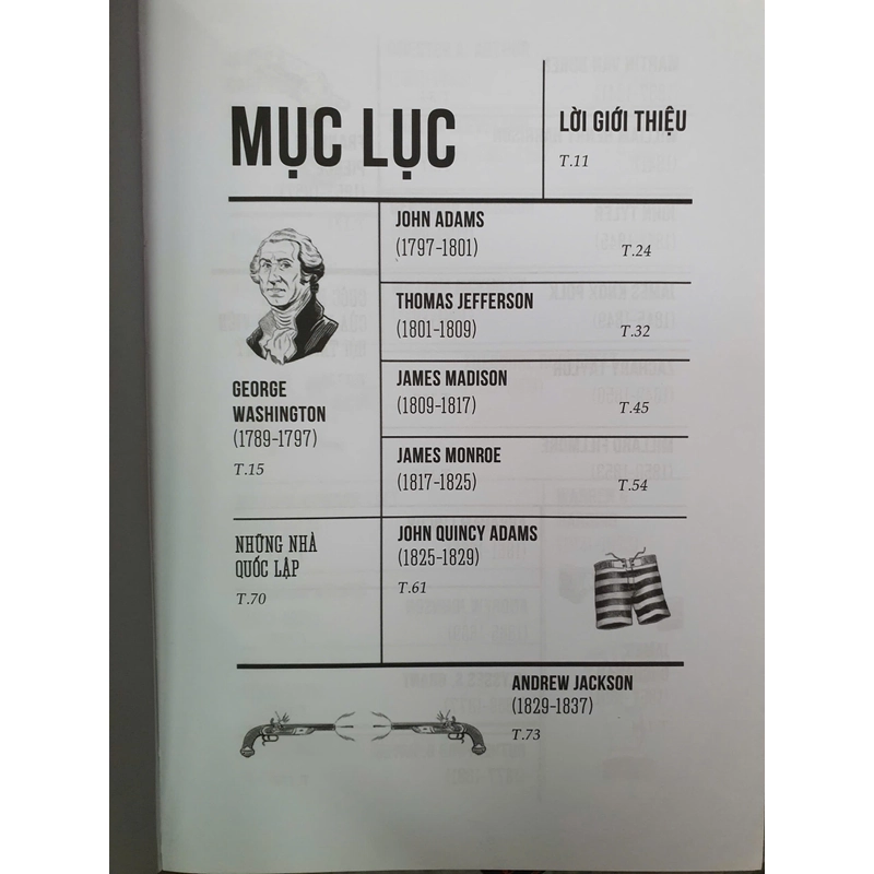 BÍ MẬT CUỘC ĐỜI CÁC TỔNG THỐNG MỸ - VÕ QUANG PHÁT dịch 475462