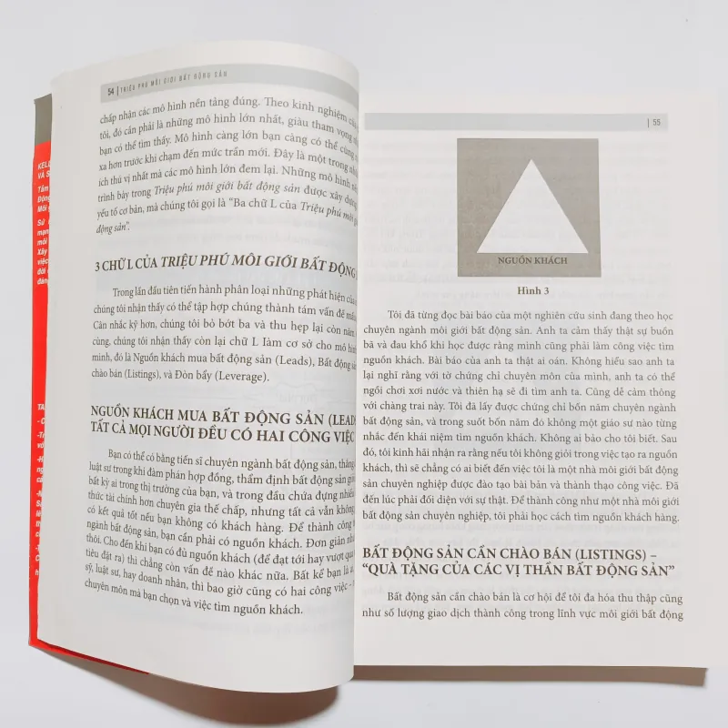 Triệu Phú Môi Giới Bất Động Sản 
 790286