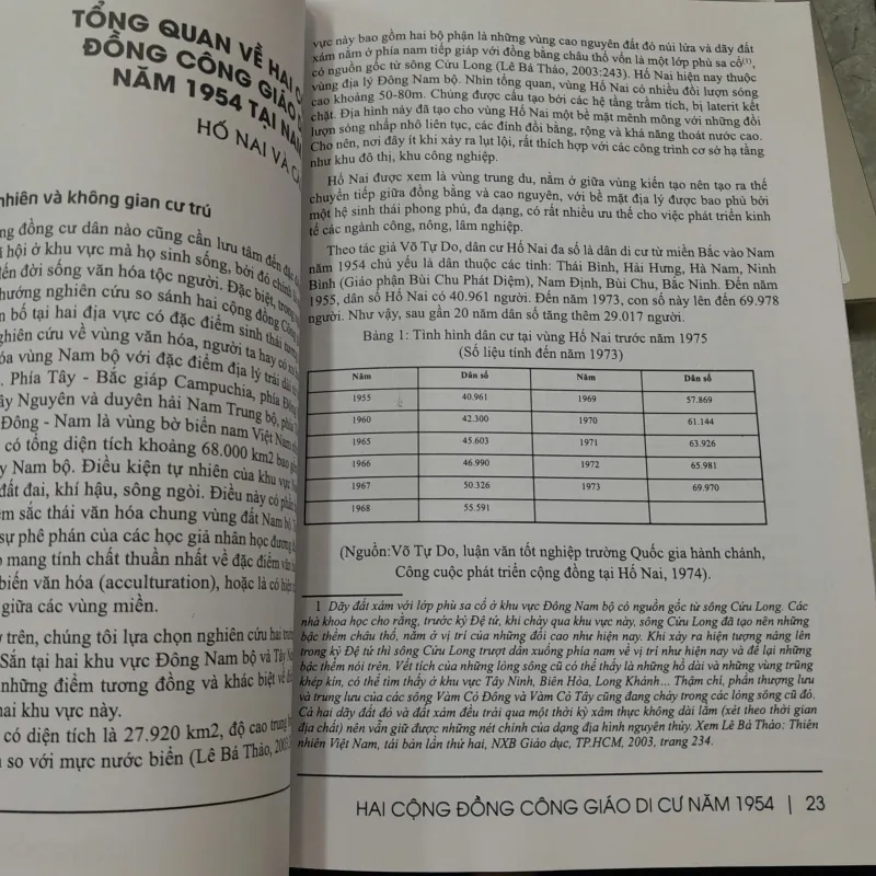 CẤU HÌNH XÃ HỘI - NGUYỄN ĐỨC LỘC 726903