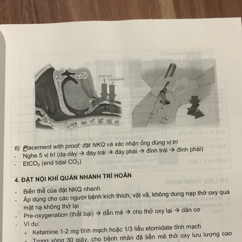Phác đồ điều trị tim mạch, Viện tim thành phố Hồ Chí Minh  694610