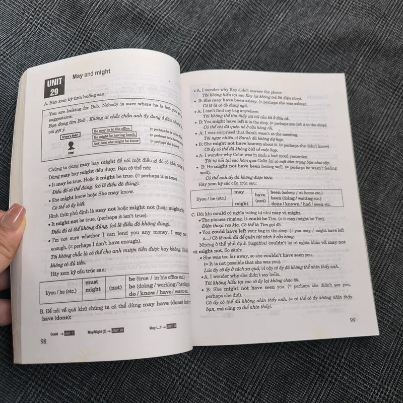Ngữ pháp thông dụng - English grammar in use (with answers) - Raymond Murphy 564733
