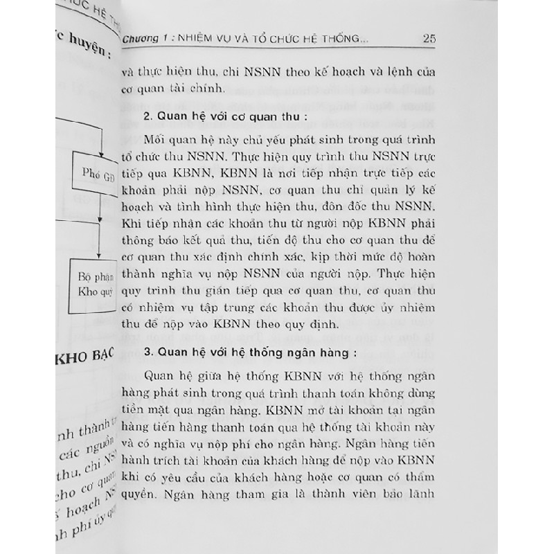 Giáo trình Nghiệp vụ quản lý và kế toán Kho bạc nhà nước 19971