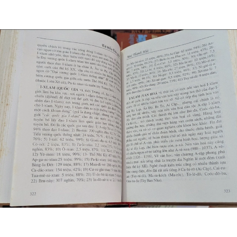 Từ điển tôn giáo - Mai Thanh Hải 376970