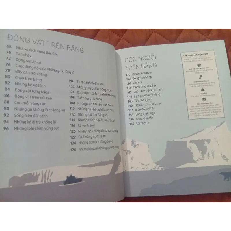 Băng - Những Câu Chuyện Ly Kỳ Từ Một Thế Giới Đang Dần Biến Mất 1009870