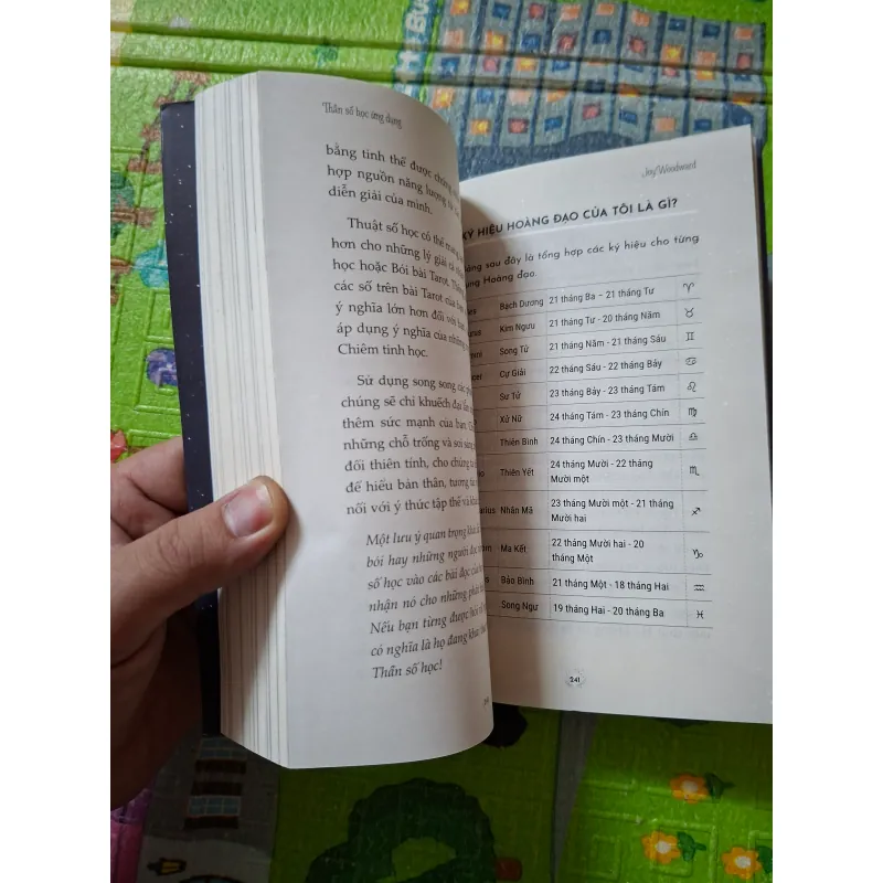 Thần Số Học Ứng Dụng 1009927