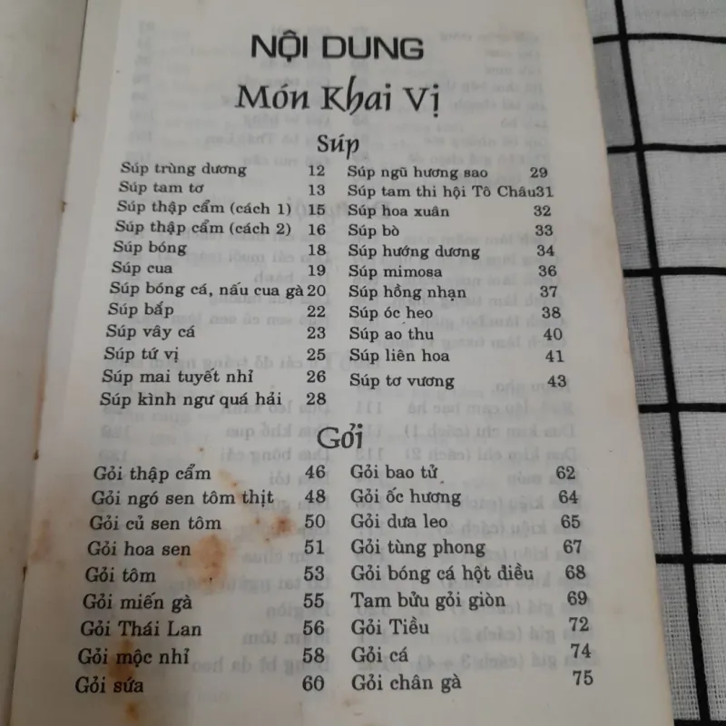 Sách nấu ăn MÓN KHAI VỊ VÀ MÓN ĂN CHƠI. Bìa cứng. Tg. Nguyễn Thị Phụng. NVH Phụ Nữ 737823