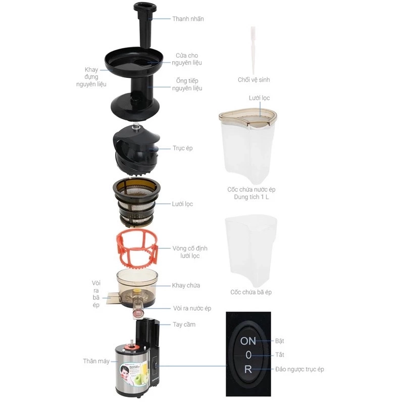 Máy ép trái cây Kori home  529210