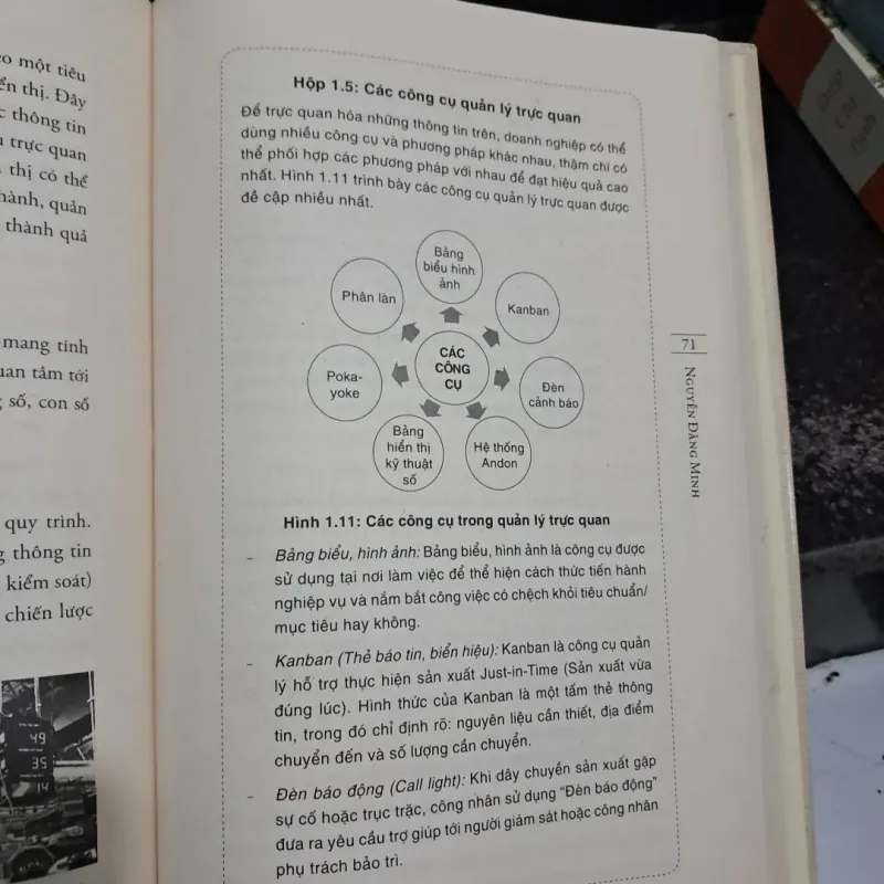 Quản trị tinh gọn tại Việt Nam 999286