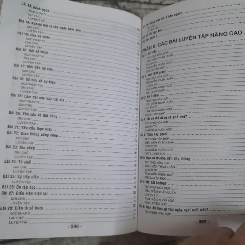 Tiếng Nhật cơ bản- Giao tiếp tiếng Nhật thông dụng. T giả Phạm Ng. Minh Anh 717067