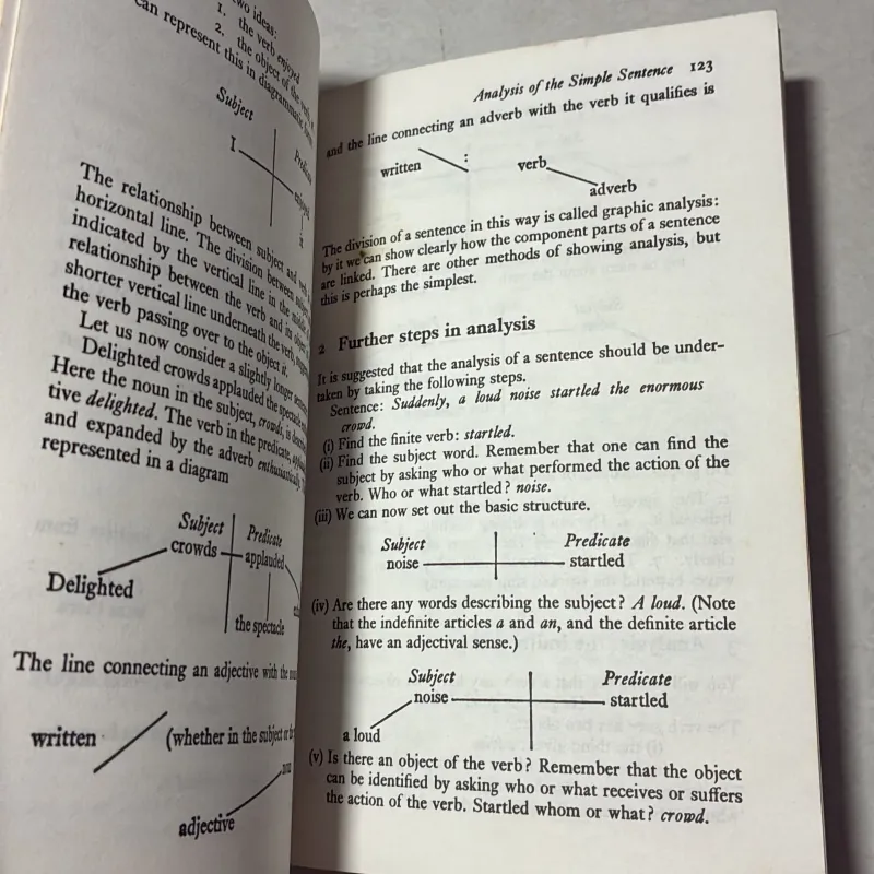 English Grammar - B.A. Phythian 995760