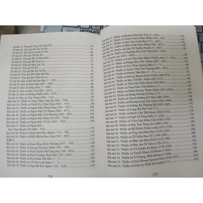 PHẬT TỔ LỊCH SỬ TRUYỀN THỪA ĐẠO ẢNH - HƯ VÂN HÒA THƯỢNG 1036729