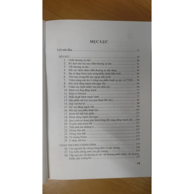 PHÁT ĐỒ ĐIỀU TRỊ NỘI NGOẠI KHOA  614722