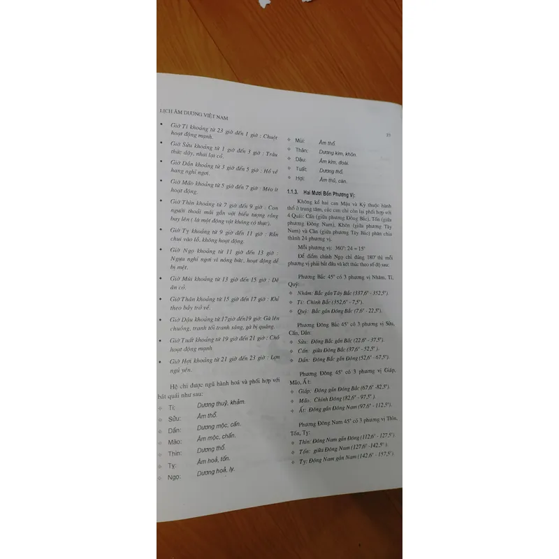 LỊCH ẨM DƯƠNG  558301
