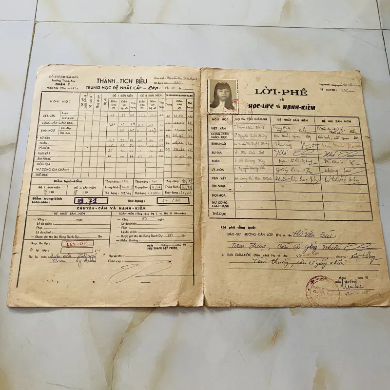 Bộ thành tích biểu xưa nữ Trung học tổng hợp Sương Nguyệt Anh, Quận 7, Thủ Đức Gia Định 1013201