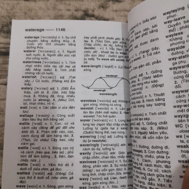 Từ điển bỏ túi Anh Việt -khoảng 249.000 mục từ ví dụ minh họa. TG Quang Hùng 755040