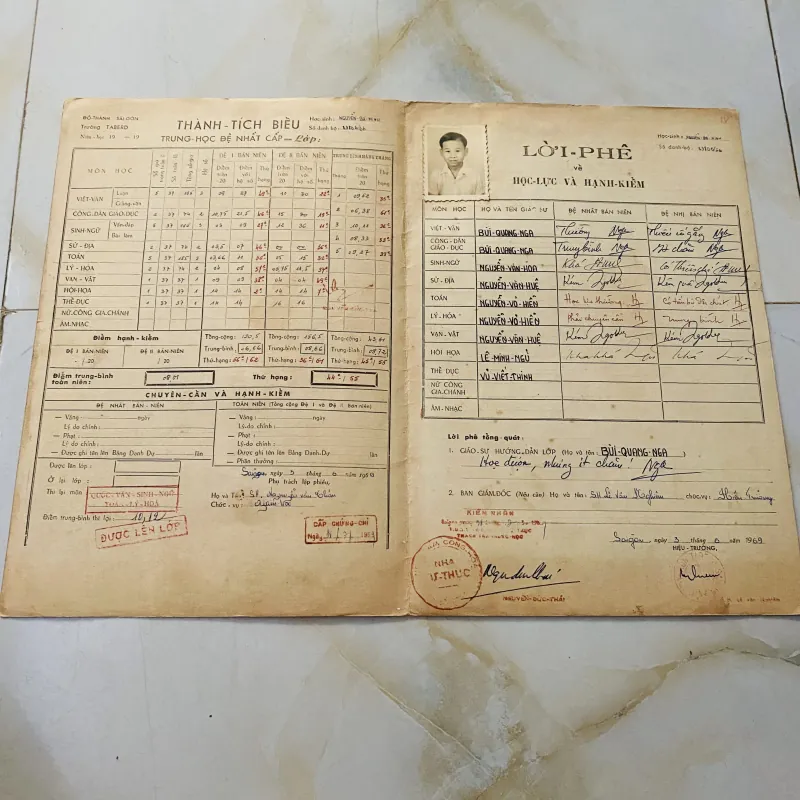 Bộ thành tích biểu xưa của nam sinh trường Tư thục Lasan Taberd Saigon  1013104