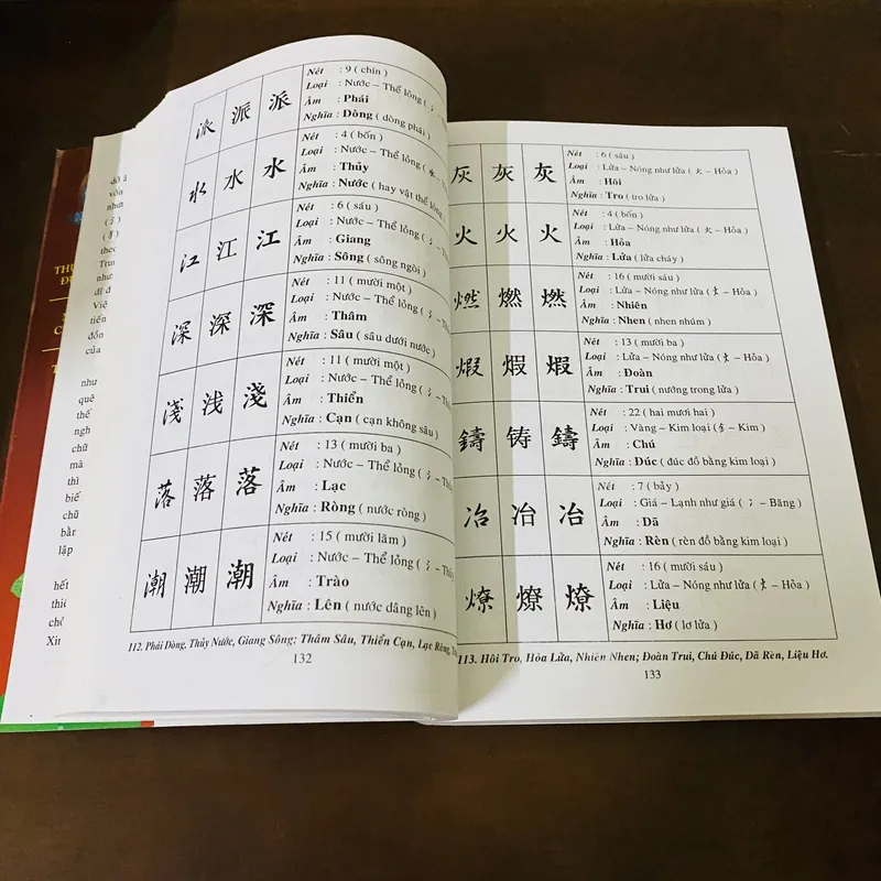 Tự điển Thiên tự văn, học và tập viết 1000 chữ Hán 695931