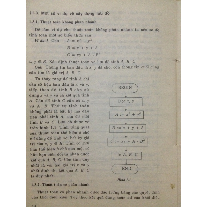 101 THUẬT TOÁN VÀ CHƯƠNG TRÌNH 495341