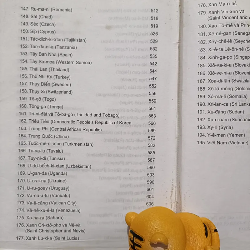 195 quốc gia và vùng lãnh thổ trên thế giới 605428