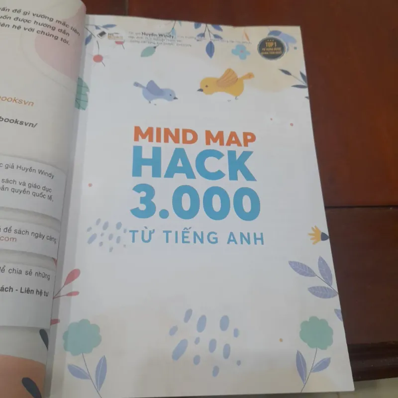 MIND MAP HACK 3000 từ tiếng Anh 796316