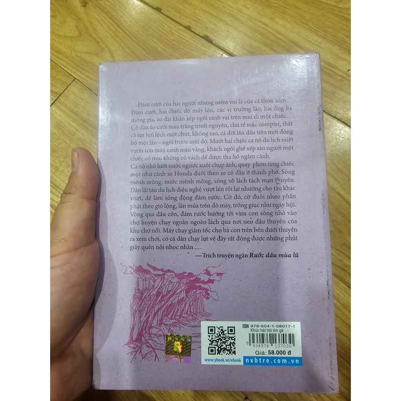 Tập truyện ngắn KHÚC HÁT TRÁI TIM GÀ - Trần Kim Trắc
29k 494224