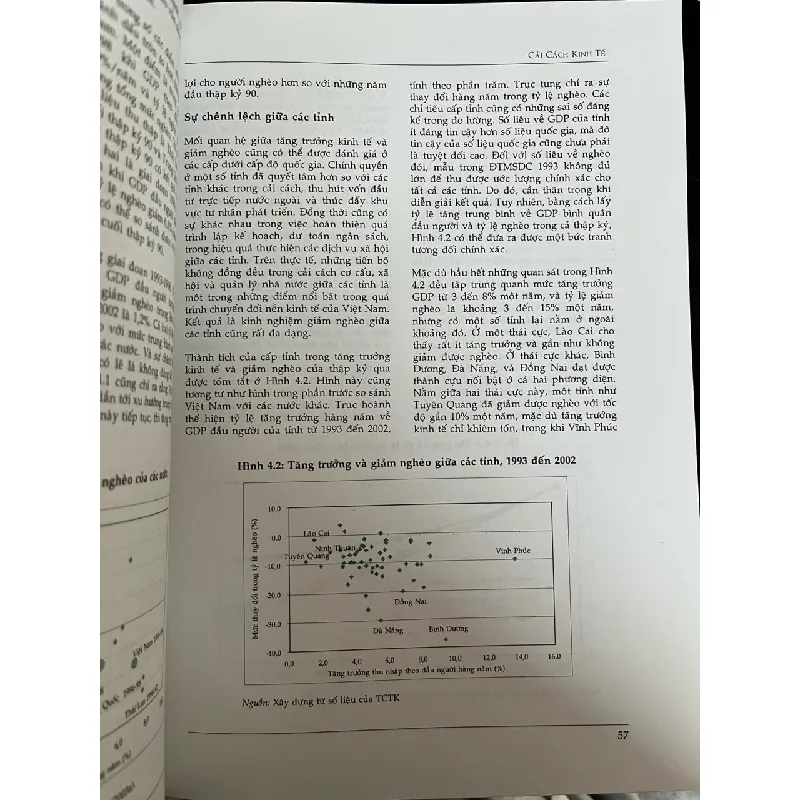 Báo cáo phát triển Việt Nam 2004: Nghèo 718501
