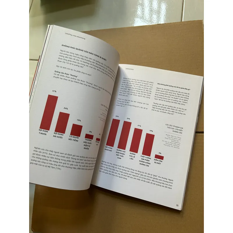 GAM7 BOOK 14 Advertising 736706