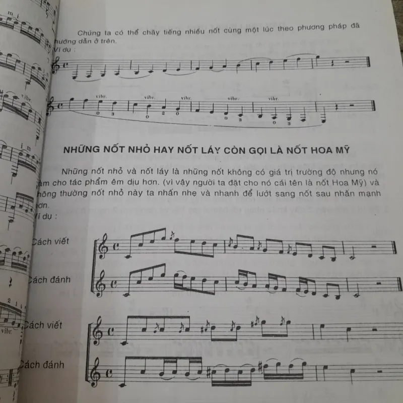 Tự học đàn Guitar theo PP CARULLI. Tác giả Anh Tuấn 749569