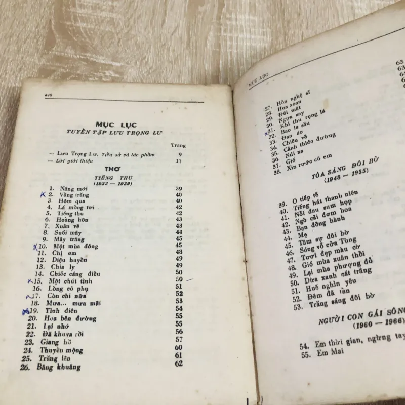 TUYỂN TẬP LƯU TRỌNG LƯ 1027911