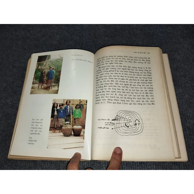 ĐẶC TRƯNG VĂN HOÁ VÀ TRUYỀN THỐNG CÁCH MẠNG CÁC DÂN TỘC Ở KỲ SƠN NGHỆ AN 991164