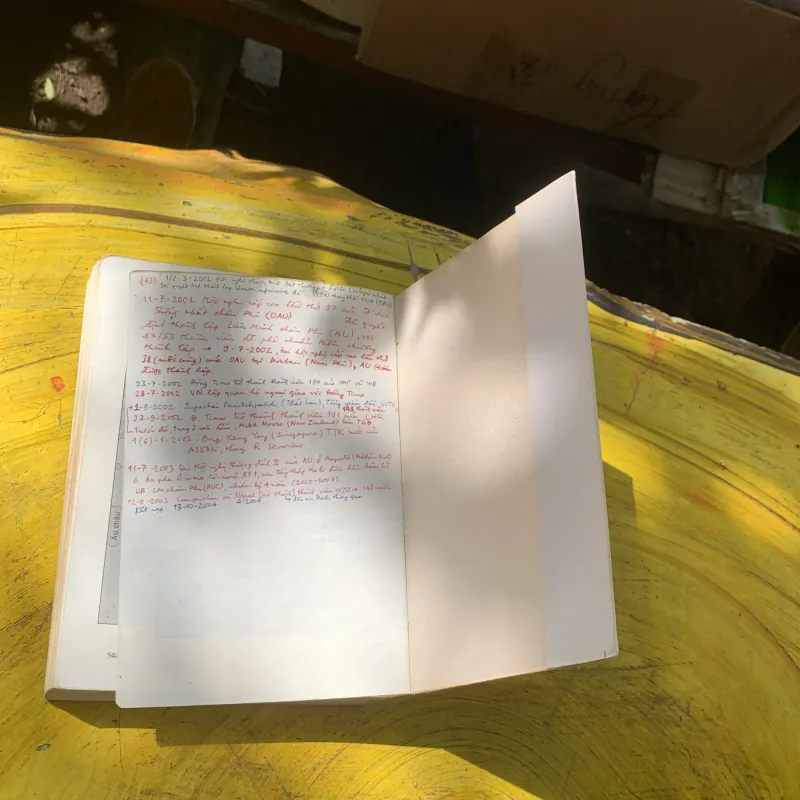 Sổ tay CÁC NƯỚC TRÊN THẾ GIỚI -  Ý NHÃ LST 780582