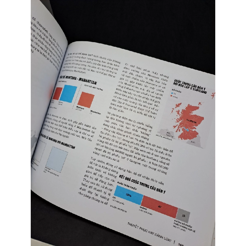 Good Charts thiết kế biểu đồ ưu việt mới 80% rách gáy nhẹ 2019 HPB.HCM2107 35122