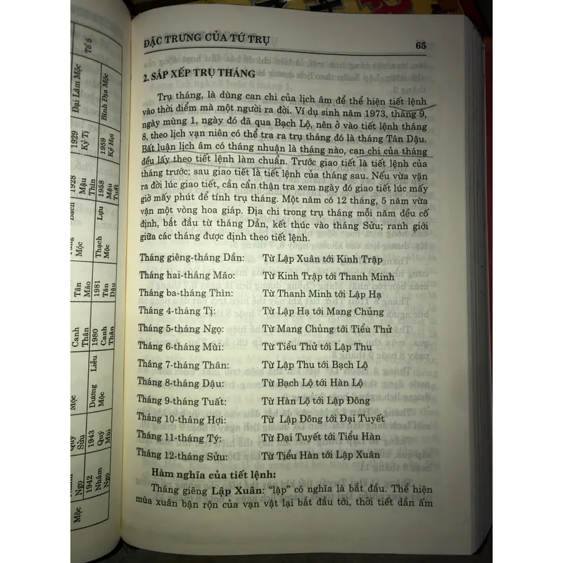 Dự đoán theo tứ trụ  703552