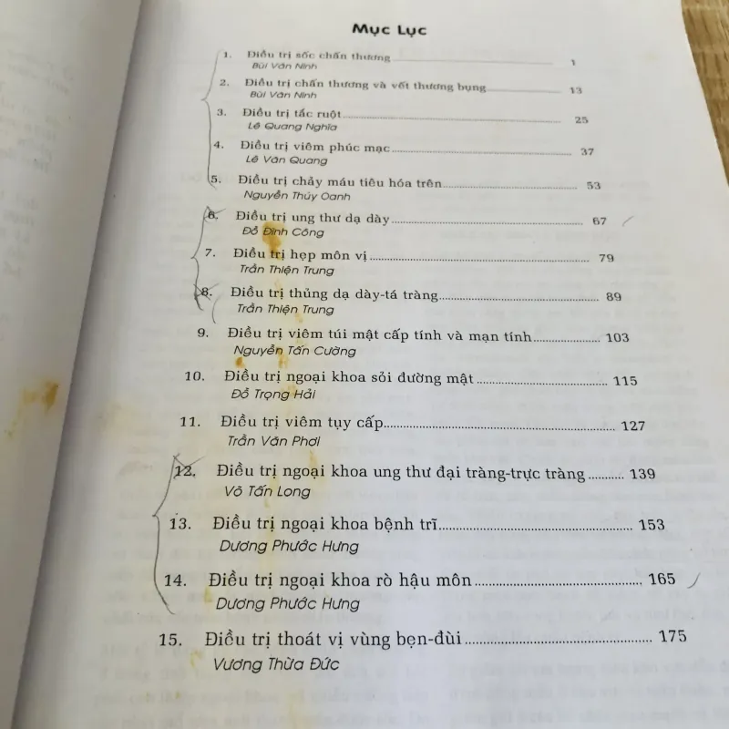 ĐIỀU TRỊ NGOẠI KHOA TIÊU HÓA  975777