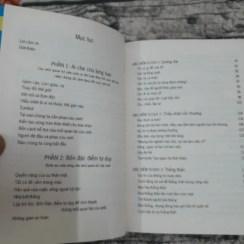 Ai che lưng cho bạn- Tái bản lần 15. 2016. TG KEITH FERRAZZI 762675