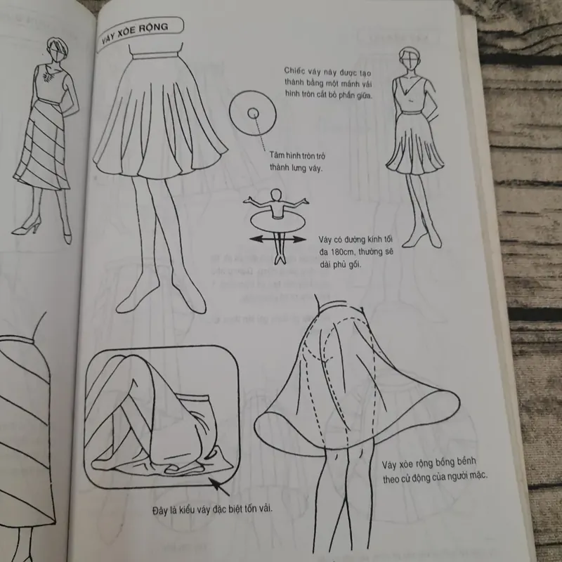 Vẽ truyện tranh phong cách Nhật tập 3-Váy và Quần 711387