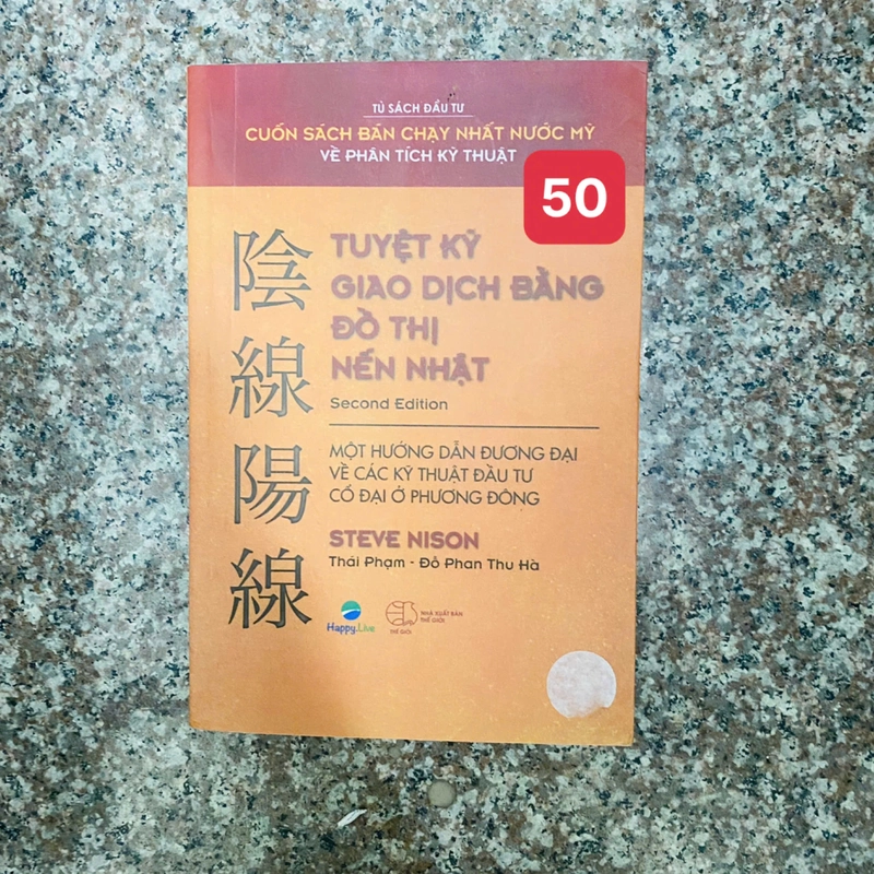 sách: Tuyệt Kỹ Giao Dịch Bằng Đồ Thị Nến Nhật 332695