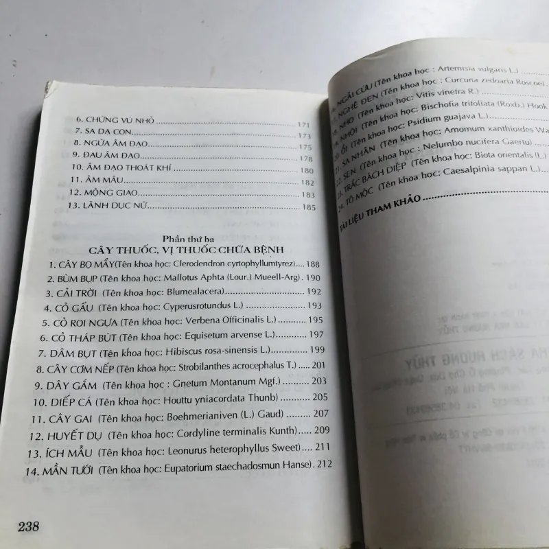 CÂY THUỐC VỊ THUỐC PHÒNG VÀ CHỮA BỆNH PHỤ NỮ  776990