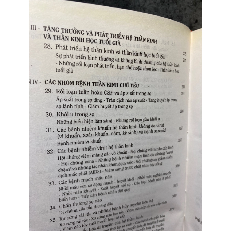 Sổ tay chuyên khoa thần kinh (bìa cứng) -Biên soạn: Tôn Thất Thiệu Ân,Trần Tố Lan -NXB Y Học 2007 -Khổ 14,5x20,5cm, 574 trang -Sách lưu kho chưa qua sd 474706