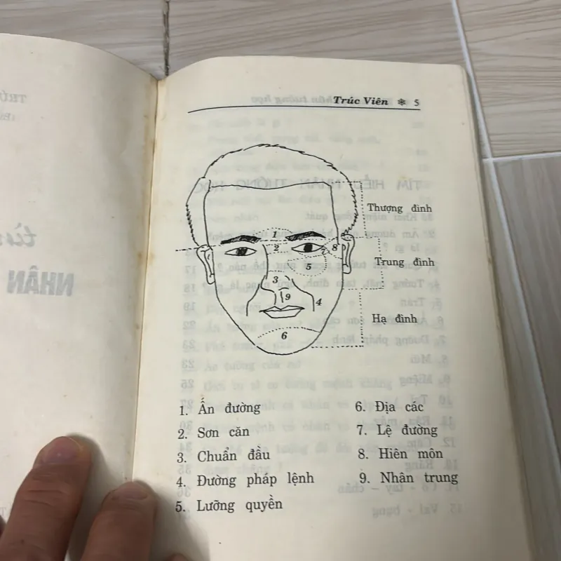 Tìm hiểu nhân tướng học 933070