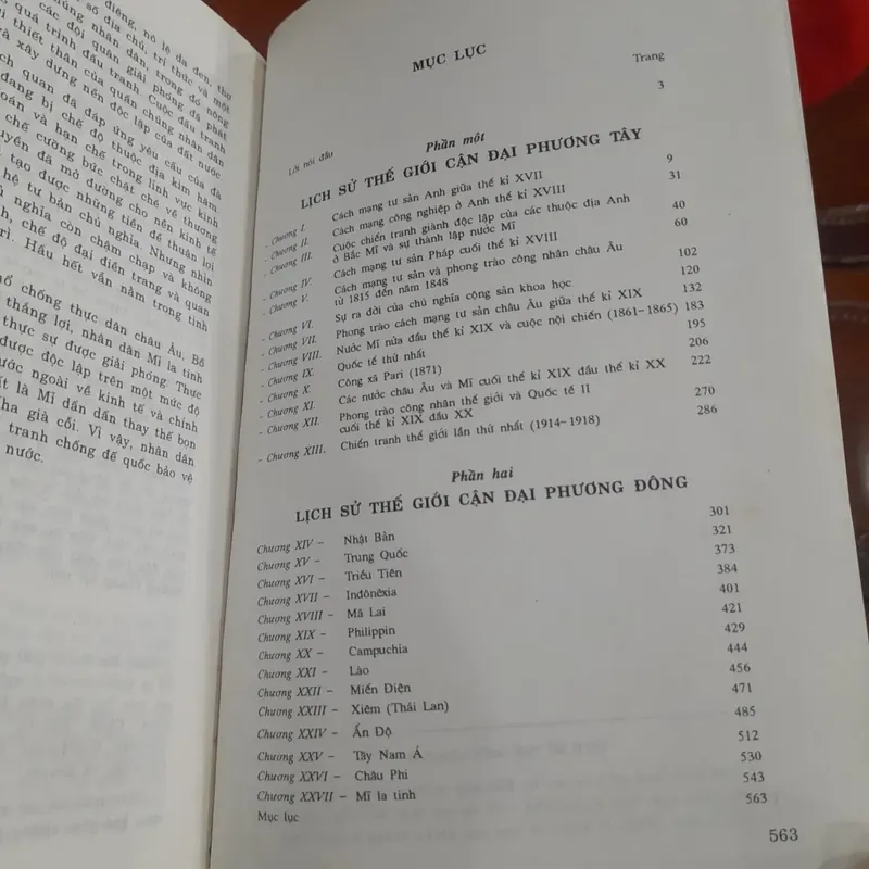 LỊCH SỬ THẾ GIỚI CẬN ĐẠI 675586