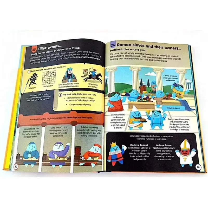 100 things to know about - 11 books - Bìa cứng 793118