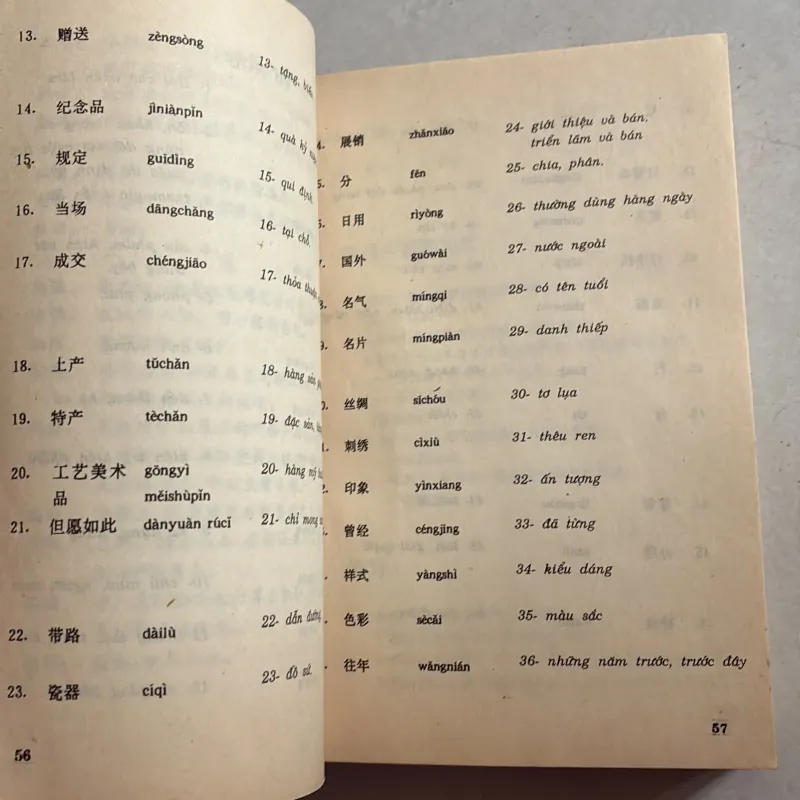 30 bài khẩu ngữ Tiếng Hoa về ngoại thương 977748