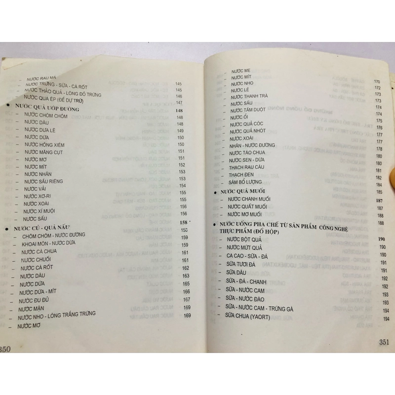 501 CÔNG THỨC PHA CHẾ NƯỚC HOA QUẢ VÀ COCKTALL - 359 trang , nxb: 2007 354915