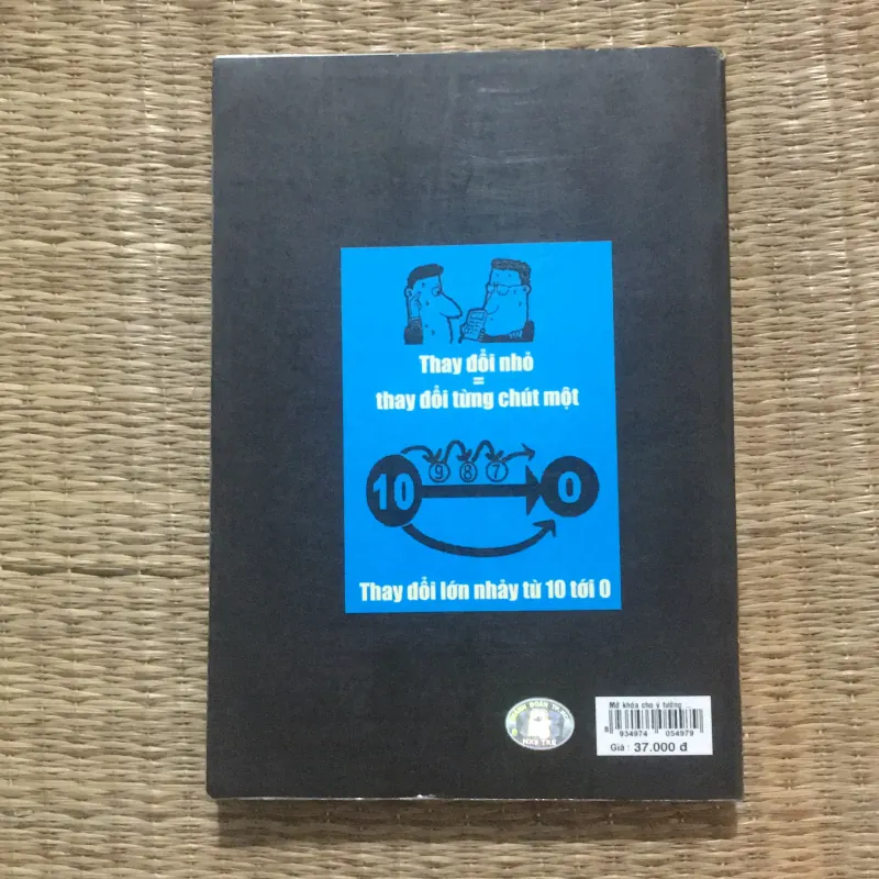 Mở khoá cho những ý tưởng tuôn trào KaiZen 753423