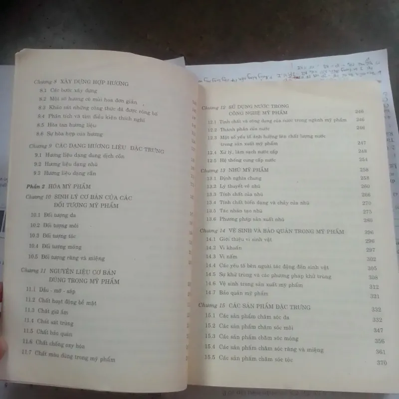 Hương Liệu Mỹ Phẩm 753353