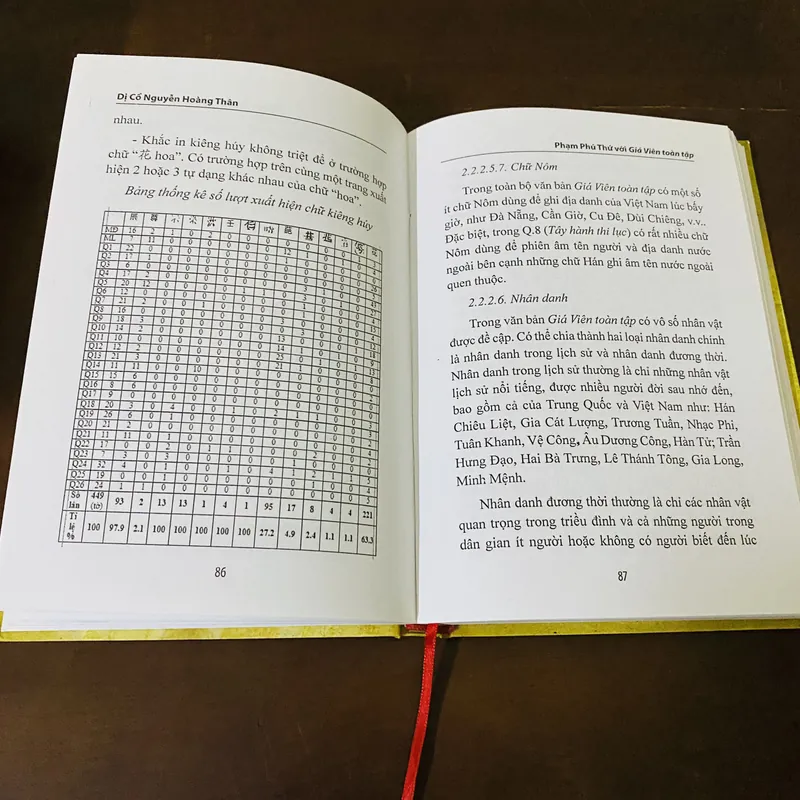 Phạm Phú Thứ với giá viên toàn tập  695938